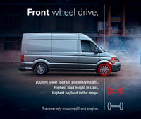 Volkswagen Crafter II 2016+ L4 EXLWB Trendline Van Ply Lining Kit
