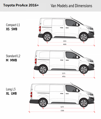 Toyota ProAce 2016+ L3 LWB DCiV (Double Cab) Van Ply Lining Kit