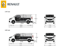 Renault Trafic 2014+ L1 SWB 1SD Van Ply Lining Kit